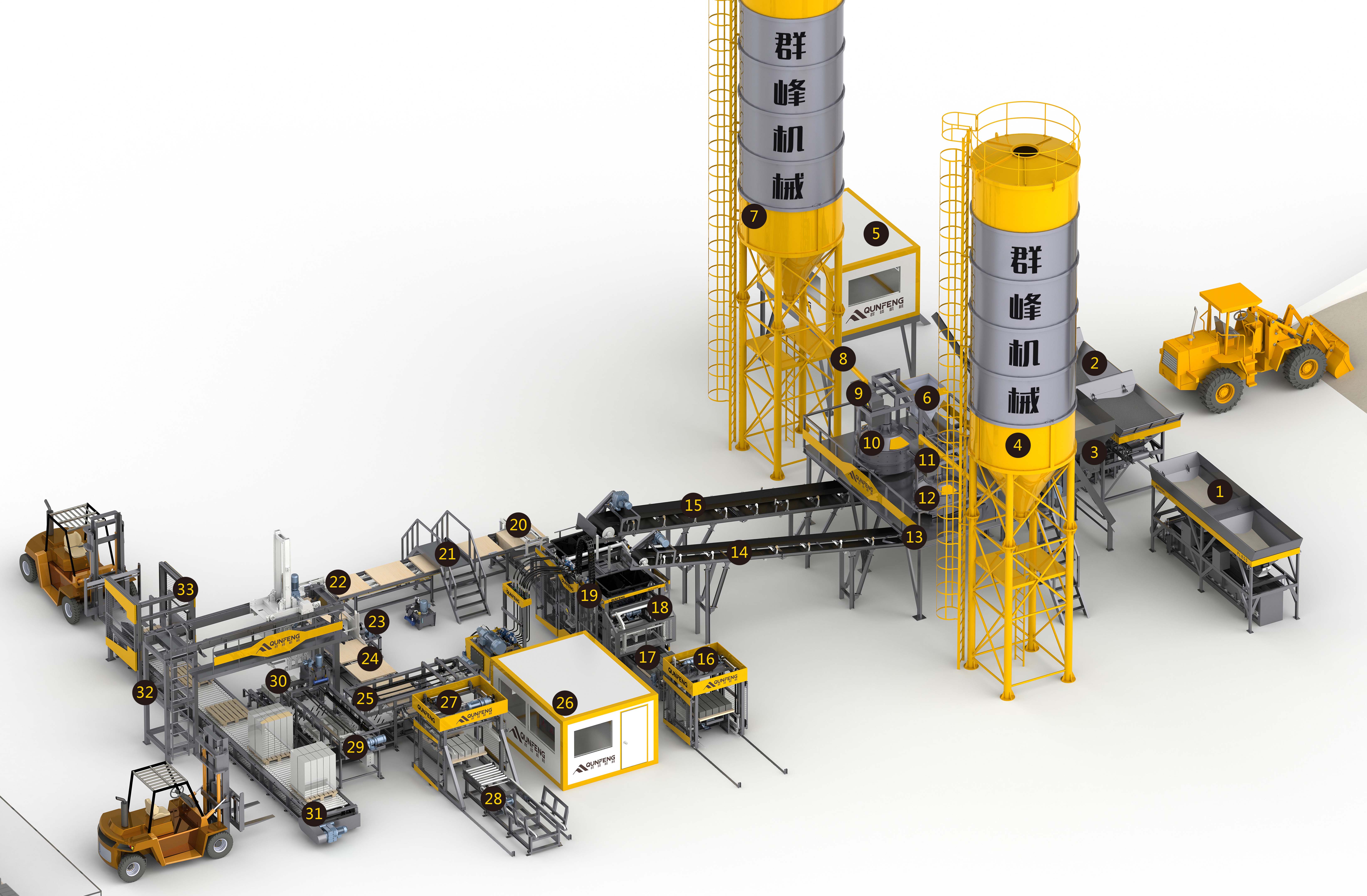 简易生产线带序号